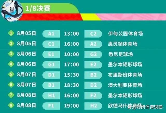 本赛季截至目前，拉克鲁瓦共代表狼堡出战了16场比赛，打进1球，贡献24次抢断。